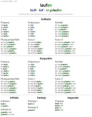 konjugation deutsch|Netzverb Dictionary